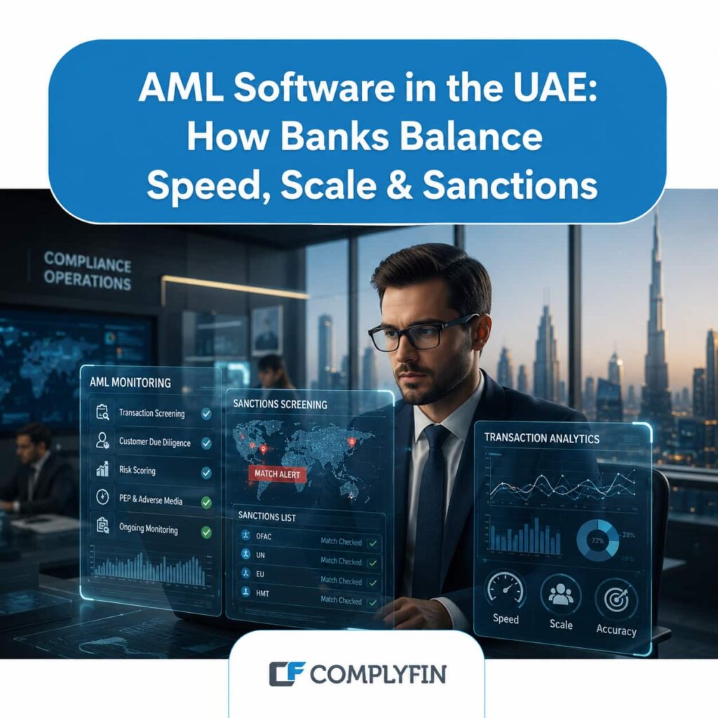 AML Software in the UAE